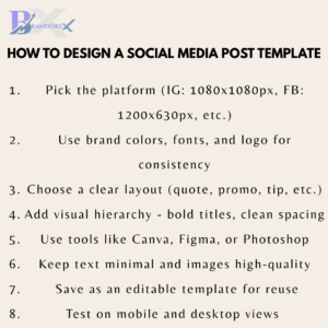 Step-by-Step Guide to Designing a Social Media Post Template