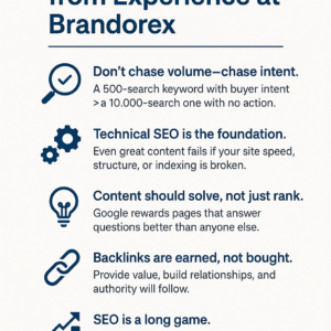 SEO Insights from Experience