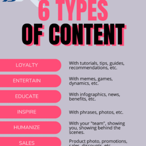 How Infographics Improve Content Marketing