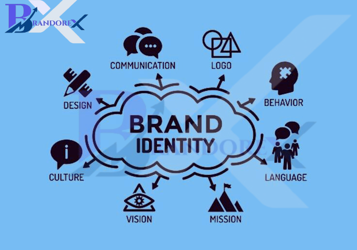 Why Branding Is More Than Just a Logo